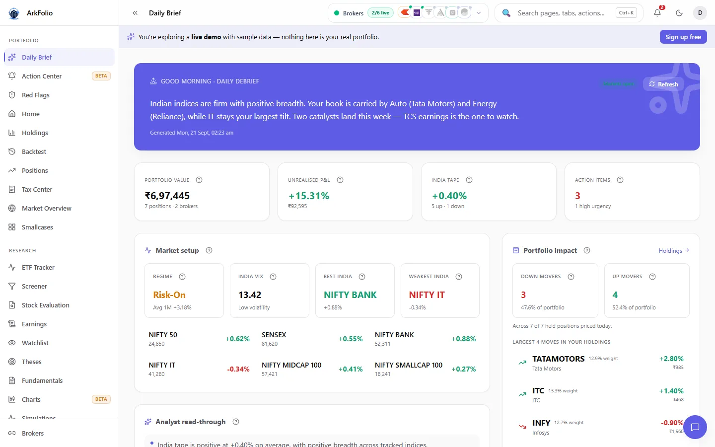 ArkFolio Daily Brief showing sample portfolio value, market setup, and portfolio impact.