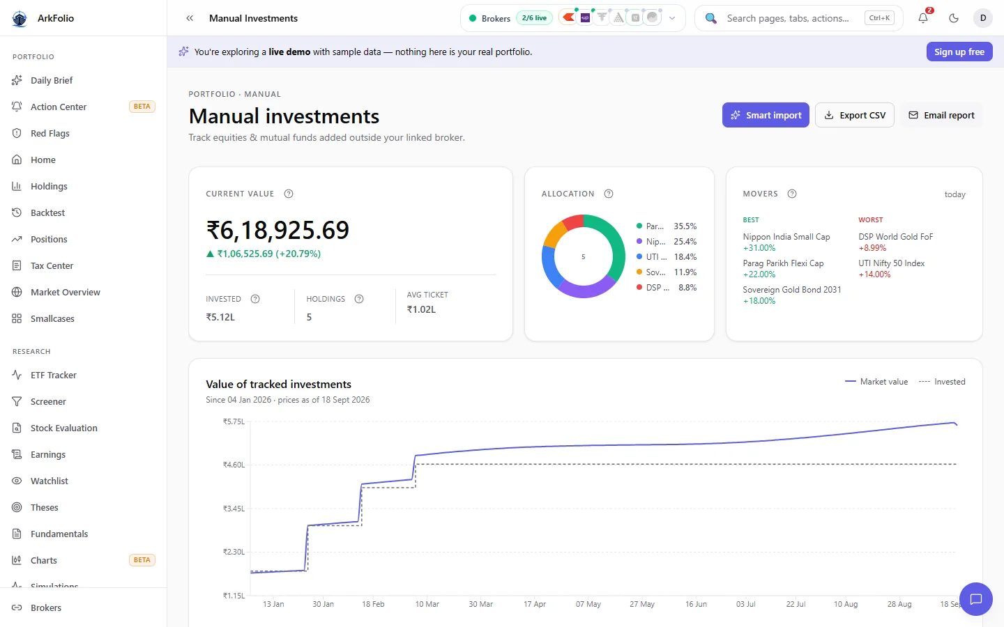 ArkFolio Manual Investments dashboard showing sample tracked value, allocation, movers, and history.