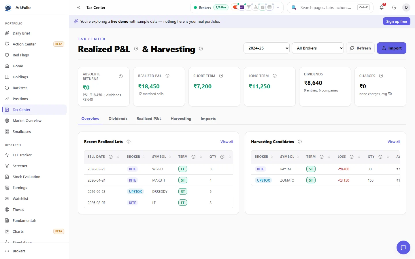 ArkFolio Tax Center Overview showing sample realized results, dividends, and harvesting candidates.