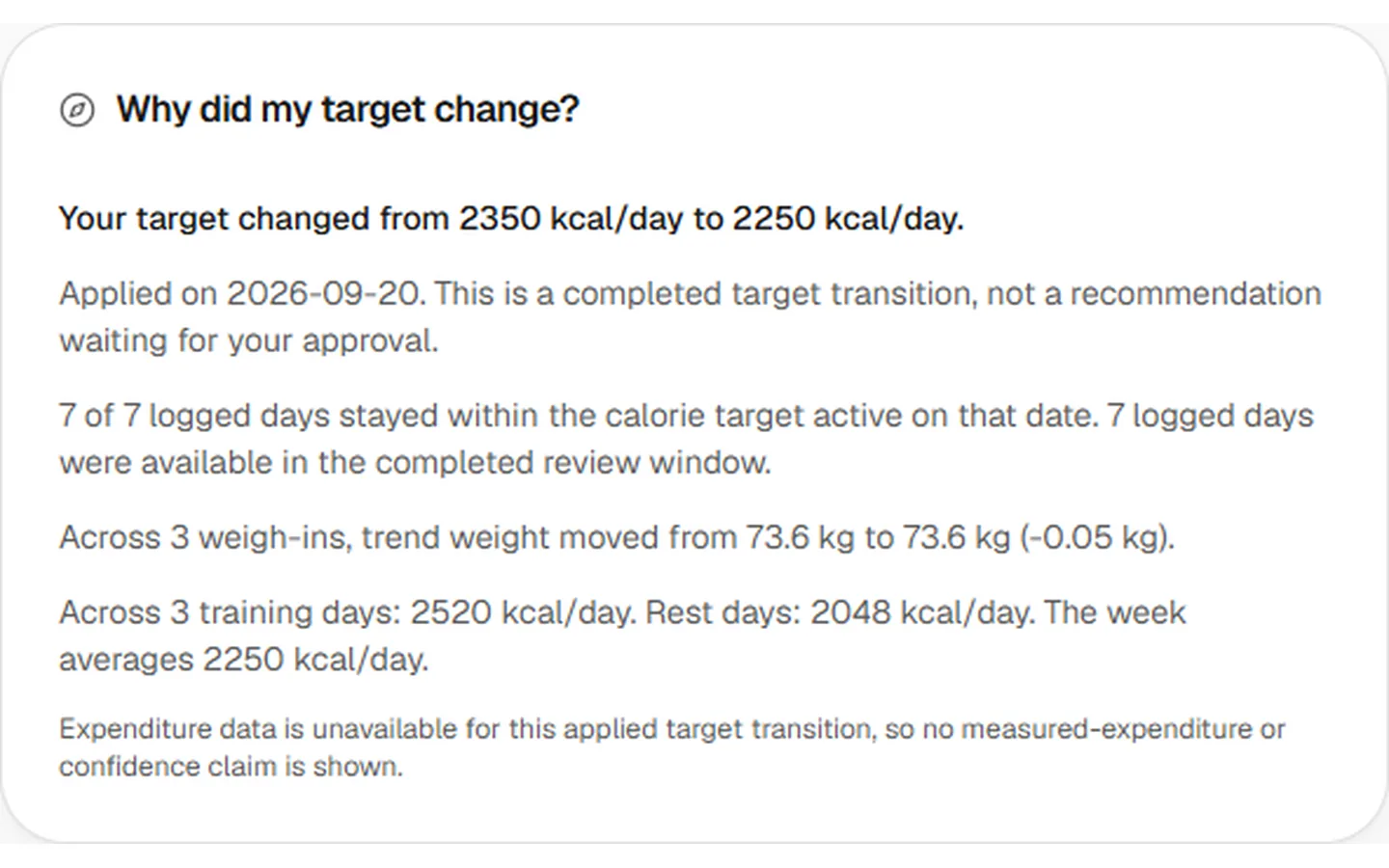 MacroArk sample coaching explanation showing an applied calorie-target change, logged-day and weigh-in evidence, training and rest targets, and an unavailable-expenditure caveat.